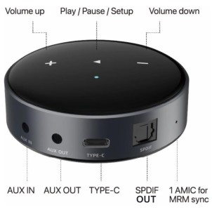 WiiM Mini Network Audio Streamer Hi-Res DAC TI PCM5151 AirPlay2 Spotify Tidal Bluetooth Analog in-out Digital out