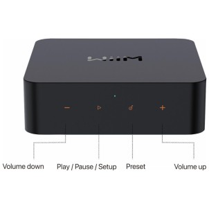 WiiM Pro Network Audio Streamer Hi-Res DAC TI PCM5151 AirPlay2 Chromecast Spotify Tidal Bluetooth Controllo Vocale