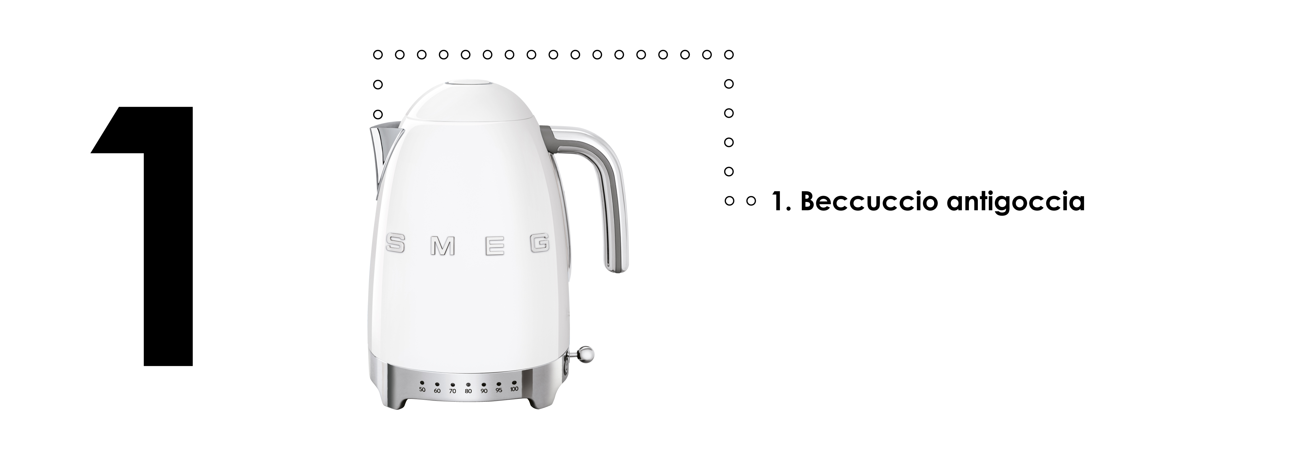 Smeg KLF04WHEU Bianco Lucido 50's Style Bollitore Elettronico 1,7 litri 7  Tazze Temperatura Variabile